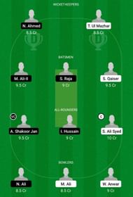 BAR vs CLI Dream11 Team Prediction